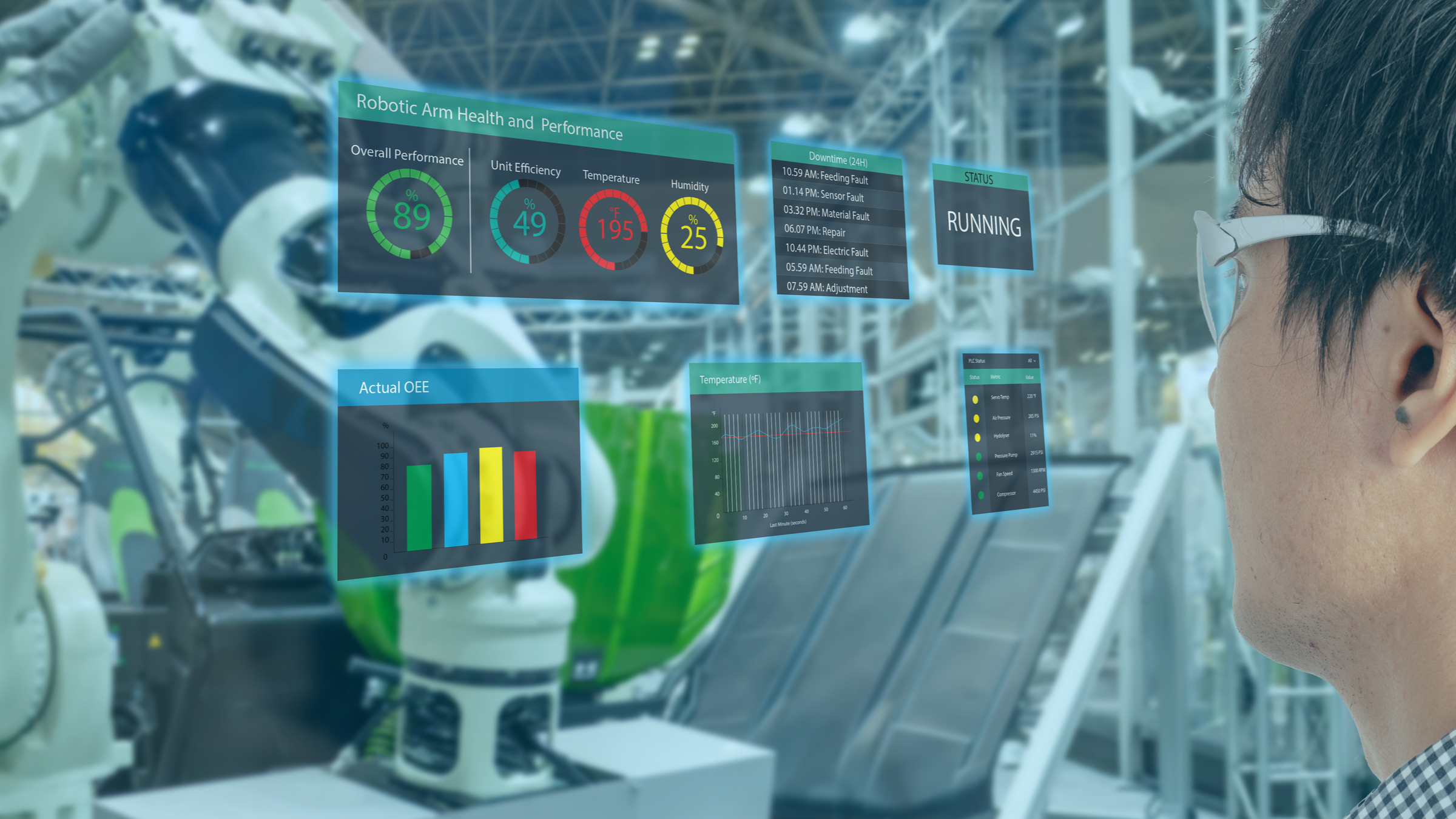 7 Ways Augmented Reality Can Upgrade Manufacturing Processes – Metrology  and Quality News - Online Magazine