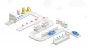 Google Cloud Manufacturing Solutions enable Smart Factories with Smarter Workers