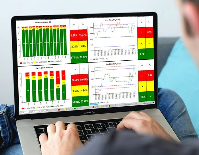 Indian Software Developer Streamlines Quality Process Control ...