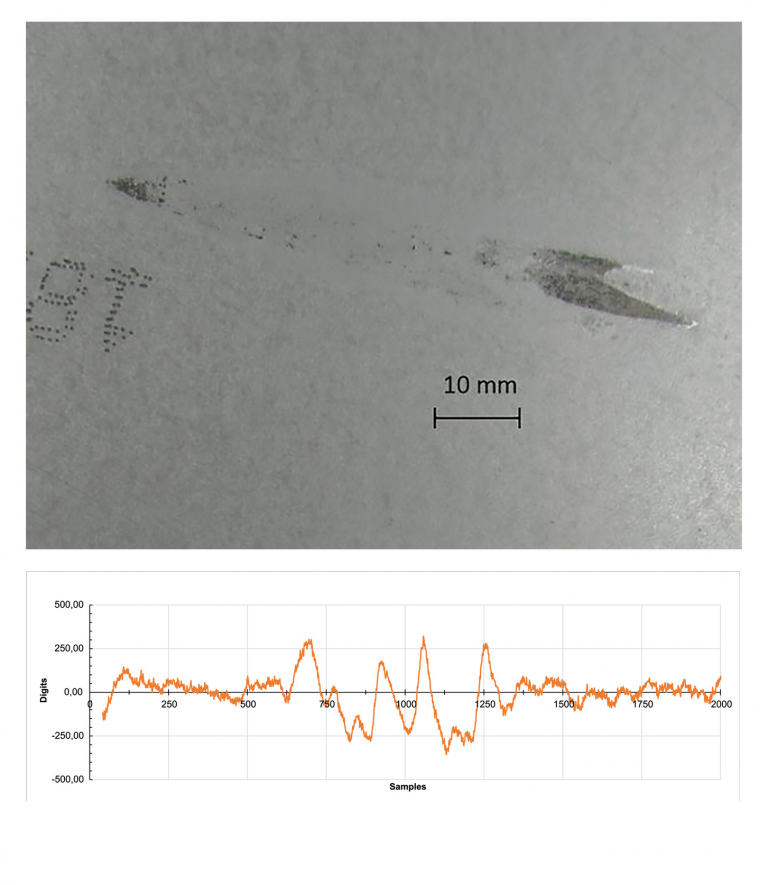 Inline Inspection System Revolutionizes Rolled Steel Sheet Quality ...