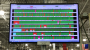 Machine Monitoring Delivers Advanced Analytics For Smart Manufacturing