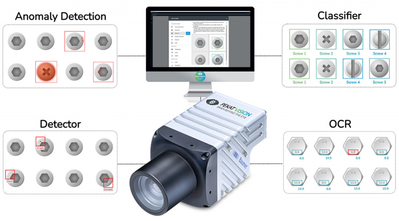 Innovative Smart Camera Solution Poised To Redefine Quality Assurance ...