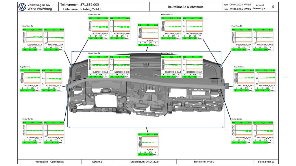 Volkswagen Revolutionizes Quality Assurance With ZEISS PiWeb ...