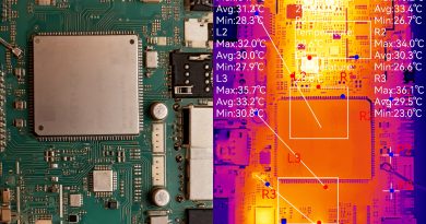 How Thermal Sensors Reduce Defects & Downtime in High-Precision Manufacturing