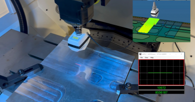 CNC Machines Gain Real-Time Metrology With CAPPS-NC