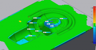 Beyond the Naked Eye: 3D Scanners Are Forging a New Standard of Precision in the Foundry Industry