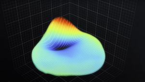 Phemet In-line Semiconductor Wafer Metrology Captures 16 Million Data Points Per Second