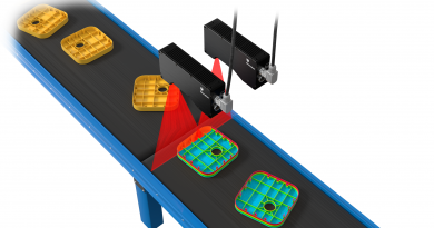 Inline Metrology at the Speed of Production