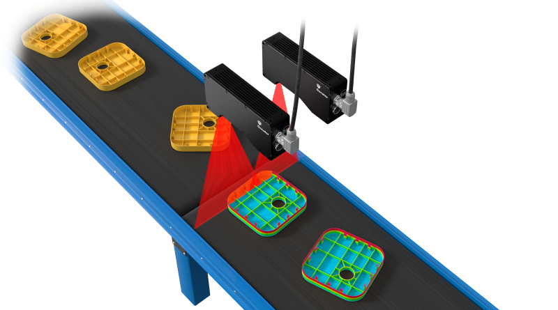 Inline Metrology at the Speed of Production