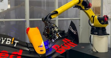 Hexagon’s HYPERSCAN Drives Industrial 3D Inspection