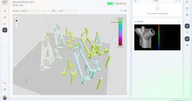 Moving Beyond Machine Monitoring to True AM Process Control