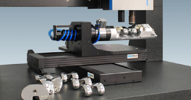 NanoFocus AG Becomes Wholly Owned Subsidiary of Mahr Group