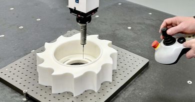 ActionPlas Invests in Advanced CMM to Meet Demanding F1 Tolerances
