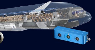 3D Vision Meets the Digital Thread in Next-Gen Aircraft Assembly