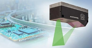 High-Precision 3D Measurement in a New Ultra-Compact Form