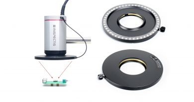 Large-Aperture Ring Light Ideal for Reflective Surfaces