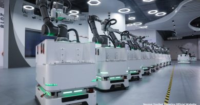 Automating Robotic Pick-and-Place Calibration with Intelligent Vision Technology