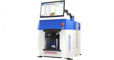 High-Productivity Benchtop 3D Optical Scanning for In-Process Metrology