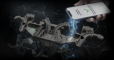 CRP Group Launches Digital Identity System for Windform Components