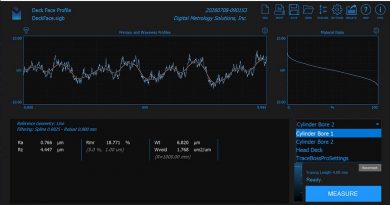 Digital Metrology Solutions Launches TraceBossPro for Advanced Surface Roughness and Crosshatch Analysis