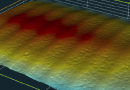 GelSight Launches Remote Assist to Enable Live Remote Surface Metrology