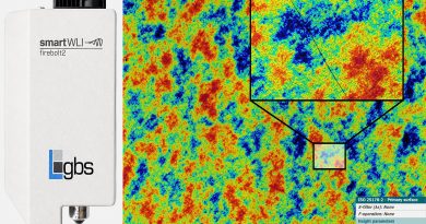 High-Speed White-Light Interferometry Sensor Accelerates 3D Surface Measurement