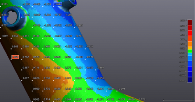 3D Digital Measurement Transforms High-Performance Exhaust Manufacturing
