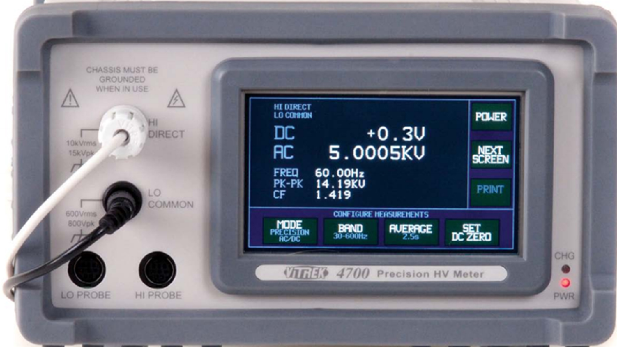 Industrial Physics Expands Precision Measurement Portfolio with Acquisition of Vitrek – Metrology and Quality News - Online Magazine
