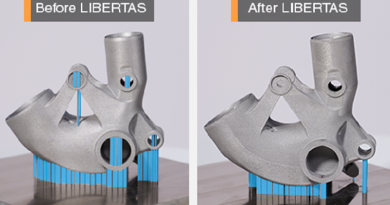 Renishaw LIBERTAS Technology Reduces Supports and Improves Surface Finish in Metal AM