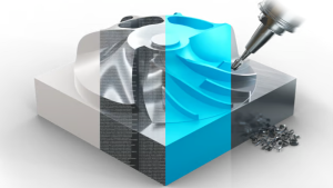 FANUC Launches 5-Axis Integrated Technology Initiative to Enhance Complex Part Production