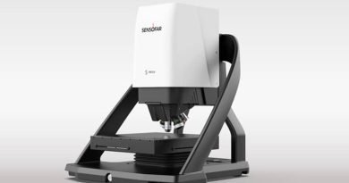 Sensofar Introduces Next Generation Optical 3D Surface Metrology Platform