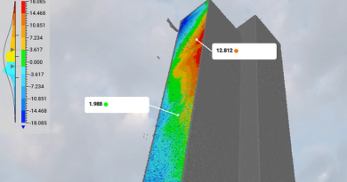 Artec 3D Launches Artec Twins Platform for Real-Time Processing of Massive 3D Datasets