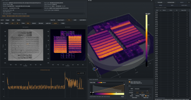Instruct3D Positions AdditiveOS at the Heart of Additive Build Intelligence